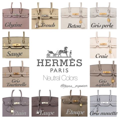 hermes leather bag color chart